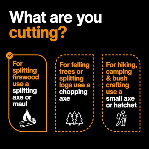 Fiskars X25 Splitting Axe 28", Wood Splitting Axe for Medium to Large Logs - style: 28" Splitting Axe