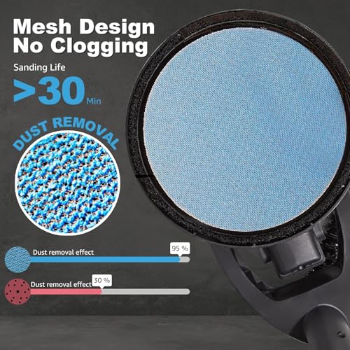 9 Inch Drywall Sanding Discs 80 Grit 10PCS Mesh Sandpaper Ceramic Abrasive - style: 80 grit