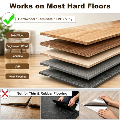 Floor Gap Fixer Tool Kit for Laminate, Vinyl, and Hardwood Flooring Repair