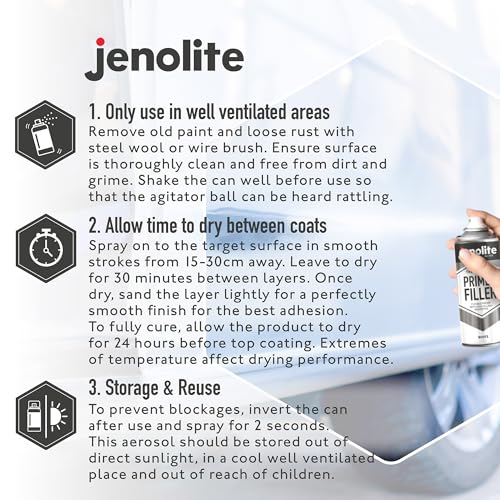 JENOLITE Primer Filler Aerosol, Quick-Drying Multi-Surface, Grey 1x16.9oz - color: GREY
