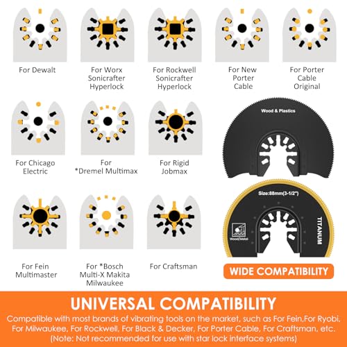 4Pcs Oscillating Saw Blades,Semi Circle Oscillating Saw Blade,3-1/2inch Flush Cut Saw Blades,High Carbon Steel Multitool Blades with Gasket Adapter for Wood Soft Metal Plastic Cutting (Style2)