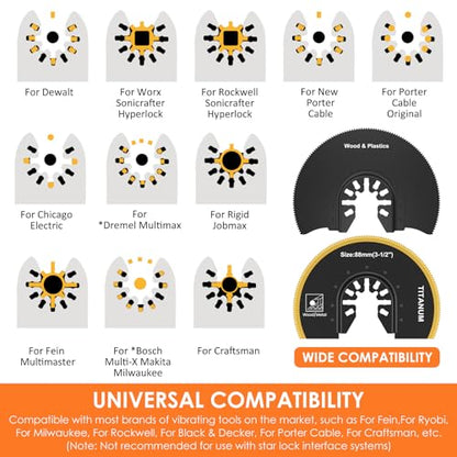 4Pcs Oscillating Saw Blades,Semi Circle Oscillating Saw Blade,3-1/2inch Flush Cut Saw Blades,High Carbon Steel Multitool Blades with Gasket Adapter for Wood Soft Metal Plastic Cutting (Style2)