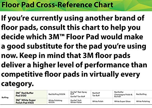 3M White Super Polish Pad 4100, 24" Floor Pad, Machine Use (Case of 5) - size: 24 inches