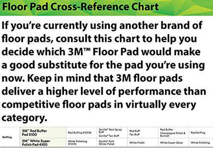 3M White Super Polish Pad 4100, 24" Floor Pad, Machine Use (Case of 5) - size: 24 inches