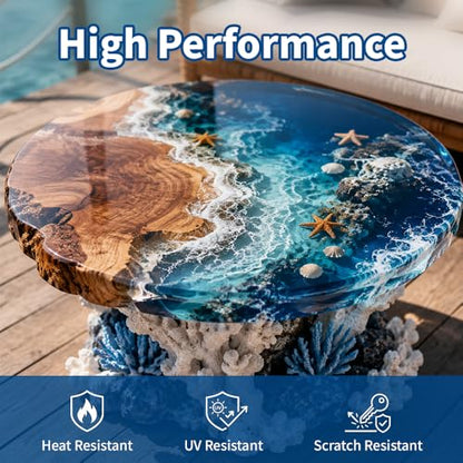 Deep Pour Epoxy Resin, 96 Gallon 2:1 Casting Kit, 2-4 Inch Pour - size: 96OZ
