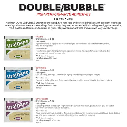 Hardman Double Bubble Multipack Epoxy Urethane Set - 11 Types