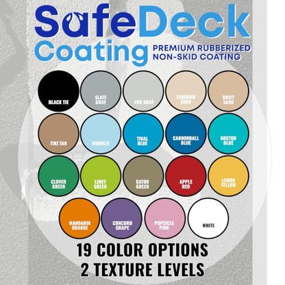 Rubberized Non-Skid Protective Coating - Light Texture Finish (Fog Gray, 1 Gallon) - color: Fog Gray, size: 128 Fl Oz (Pack of 1)