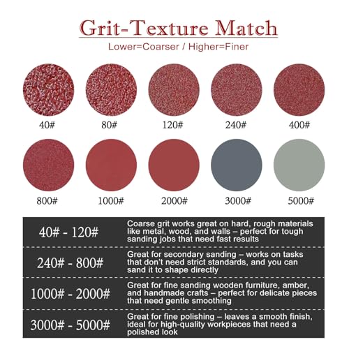 60 PCS 5 Inch Sanding Discs, 240 Grit Hook and Loop Sandpaper for Orbital Sander, Round Sanding Pads for Random Orbital Sander, Sandpaper Discs for Wood Metal Polishing - style: TiePan-240#-60pcs