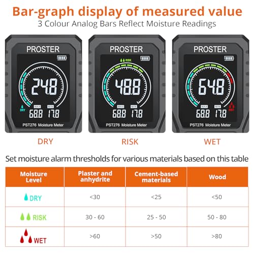 Proster Rechargeable Moisture Meter Pinless 40mm Depth 2.4" LCD 3-color Bar - color: Black+orange