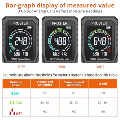 Proster Rechargeable Moisture Meter Pinless 40mm Depth 2.4" LCD 3-color Bar - color: Black+orange