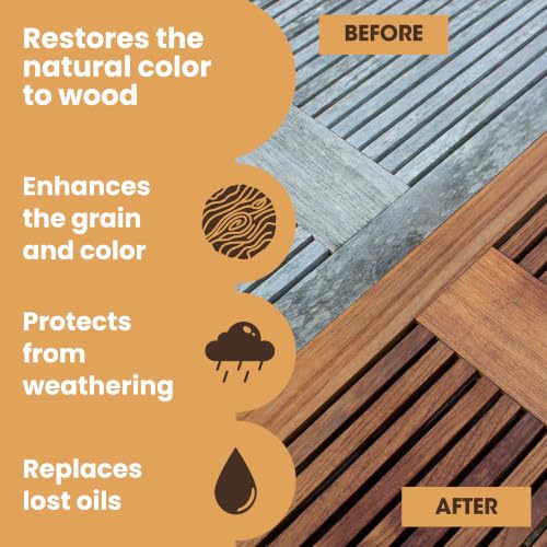 Furniture Clinic Teak Oil, Protects Indoor & Outdoor Wood Furniture - size: 169.07 Fl Oz (Pack of 1)