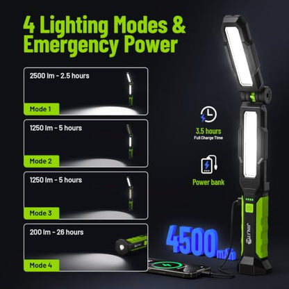 Rechargeable Magnetic Work Light: 2500LM Work Light for Mechanics