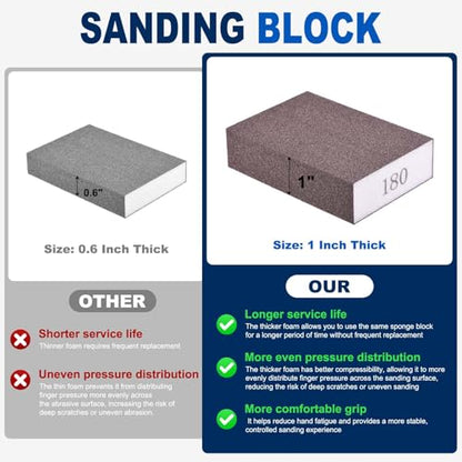 4Pcs 150Grit Sanding Sponges, Wet Dry Sanding Blocks - size: 150Grit