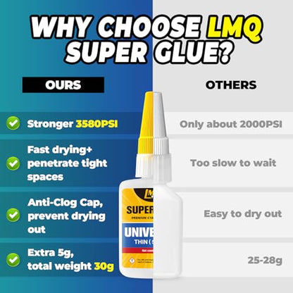 Thin Super Glue Liquid 60g, Fast CA Glue for Plastic Glass Ceramic Wood - size: 2oz, style: Thin