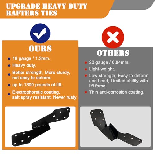 (50 PCS) Hurricane Brackets H2.5A 18-Gauge Galvanized Hurricane Tie 25ct Heavy Duty Hurricane Straps (Left Tie Black) - color: Black, size: Left Tie