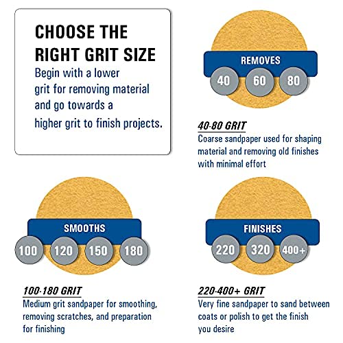 Starcke 8 inch inch Sanding Discs Hook and Loop Round Sand Paper Disc 150 Grit, 25 Pack Gold Aluminum Oxide No Hole Hook and Loop Sanding Discs, Sandpaper Auto Body for Wood, Paint, Metal & Plastics - style: 150 Grit