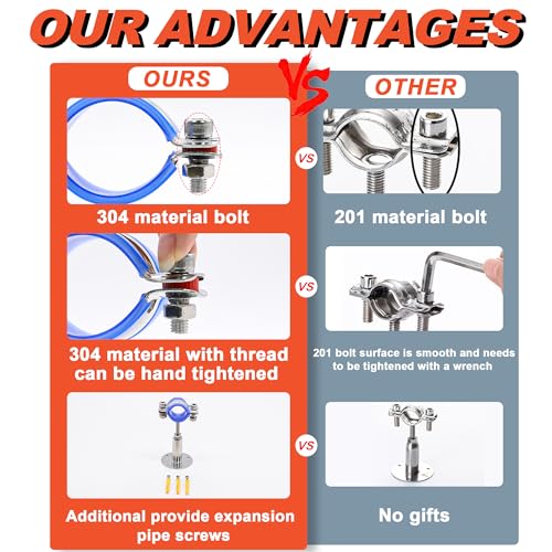 AKIHISA 2 Pcs 304 Stainless Steel Pipe Supports, Wall Mount Ceiling Mount Pipe Hanger, Pipe Holder for OD Pipe 38-40MM Adjustable Height Range 30-50mm - size: 38-40mm, style: Adjustable Height 30-50mm