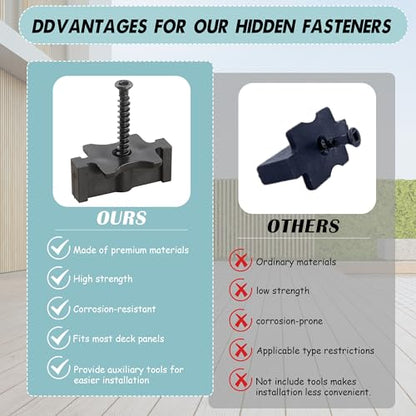 600PCS Hidden Deck Fasteners for Composite Decking Boards