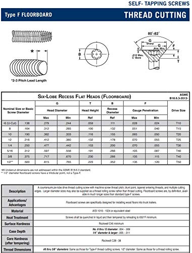 1/4"-20 x 2-1/2" T-30 Flat Head Self Tapping Trailer Deck Screws, 100 Pack - size: 1/4-20 x 2 1/2 inch