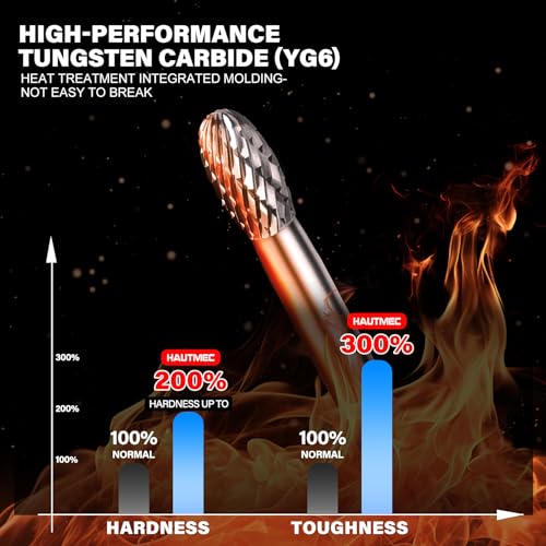 HAUTMEC Tungsten Carbide Rotary Burr Bit YG6, 1/4" Shank Double Cut Die Grinder Bit, Low Vibration Precision Rotary File for Metal Grinding, Engraving & Deburring (6MM Oval), HT0451 - color: Oval, size: 6mm