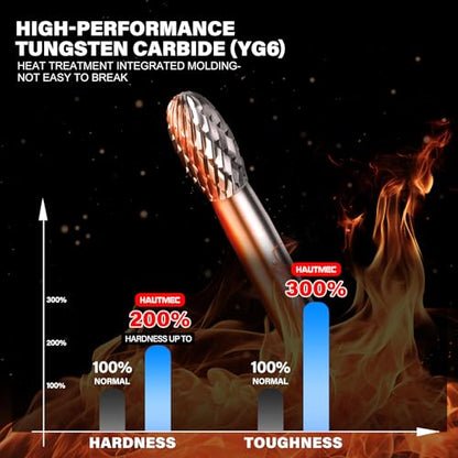 HAUTMEC Tungsten Carbide Rotary Burr Bit YG6, 1/4" Shank Double Cut Die Grinder Bit, Low Vibration Precision Rotary File for Metal Grinding, Engraving & Deburring (6MM Oval), HT0451 - color: Oval, size: 6mm