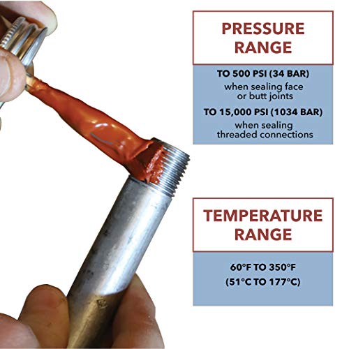 Gasoila Hard-Setting Permanent Thread Sealant, Fast-Drying Red Varnish Sealant for PVC, Metal, Rubber, Wood & More – -100°F to 600°F Temp Range, Brush in Cap Applicator, BT16, 1 Pint Can - size: 1 Pint