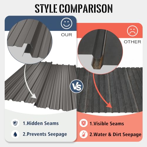 Metal Roofing Panels 20 PCS 112 sq.ft 42.52" x 18.9" Corrugated Galvanized Roof Panels, Waterproof Siding Panels with 200 Pcs Screws for Garages, Sheds, Stables and Mobile Homes