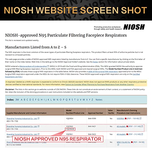 N95 Mask NIOSH Approved 50-Pack, Particulate Respirator N95 Face Masks Universal Fit - Individually Wrapped, Black - color: 50 Pack - Black