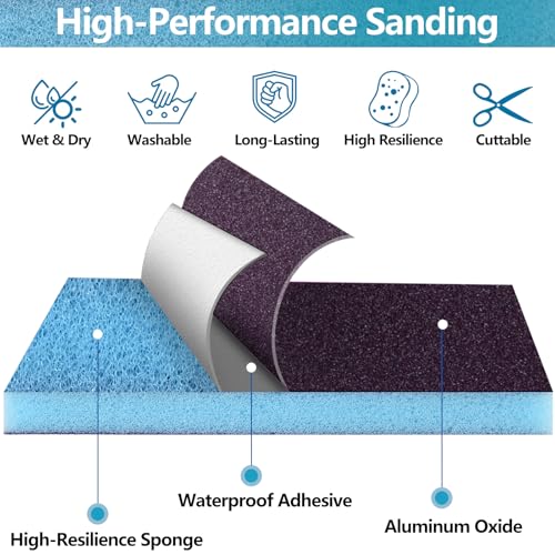 18 Pack Wet Dry Sanding Sponge Set, 220 Grit Foam Blocks Sandpaper - style: 220 Grit