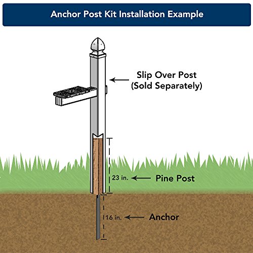 Gibraltar Mailboxes 4x4 Anchor Post Kit , APK00000,Pine (Pack of 1)
