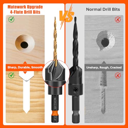 Matework Countersink Drill Bit Set 11PCS, M2 Cobalt HSS Wood Drill Bits - size: M2 Cobalt HSS