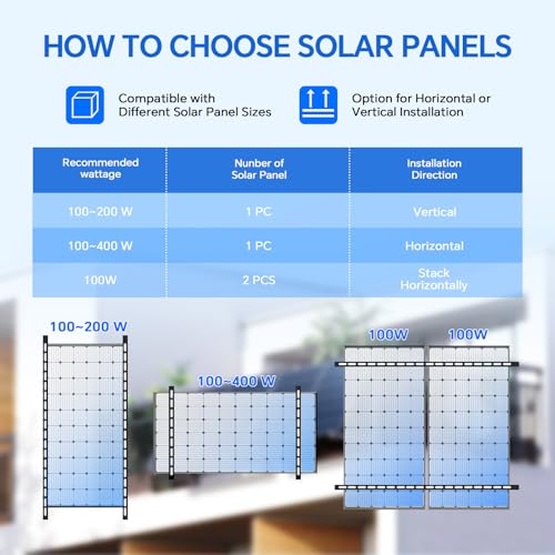 45 Inch 2 Sets Solar Panel Mounting Brackets Kit 0-90 Adjustable Solar Panel Tilt Mount Brackets for 100-400W Panels Windproof for Roof,RV,Ground,Boat and Off-Grid. (2Sets Upgrade) - size: 45IN Enhanced 2 Sets