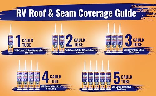 Everbond RV Roof Lap Sealant - Ultimate Roof & Leak Repair Solution for Motorhomes, Campers, and Trailers - Weatherproof, Flexible, and Easy to Apply - 10.1 oz Tube 4-Pack - style: 4-pack