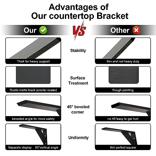 Countertop Support Bracket 18 Inch Heavy Duty Granite Support Bracket 2 Pack 3/8" Thick 18"x10"x2.5" Shelf Bracket Iron Metal Support Brackets for Granite Quartz Wood Laminate Countertops