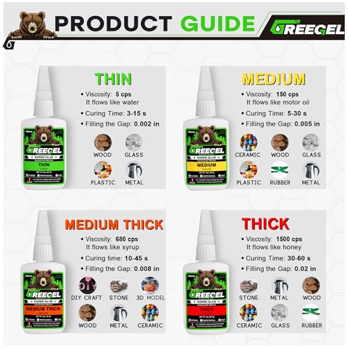 Liquid Medium Thick Super Glue 1 oz + 3g Gel Glue for Cermic - color: Medium Thick Viscosity, size: 1 oz