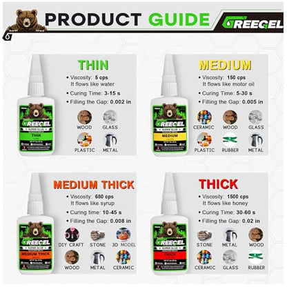 Liquid Medium Thick Super Glue 1 oz + 3g Gel Glue for Cermic - color: Medium Thick Viscosity, size: 1 oz