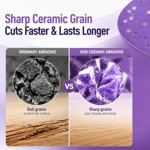 50 Pcs 6 Inch Ceramic Sanding Discs 47-Hole 400 Grit - style: 400