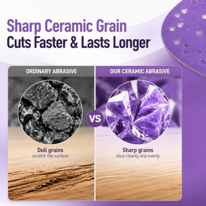 50 Pcs 6 Inch Ceramic Sanding Discs 47-Hole 800 Grit - style: 800