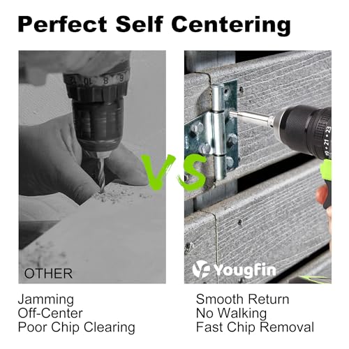 Self Centering Hinge Drill Bit Set, VIX Bits, 3PCS HSS Hex Shank