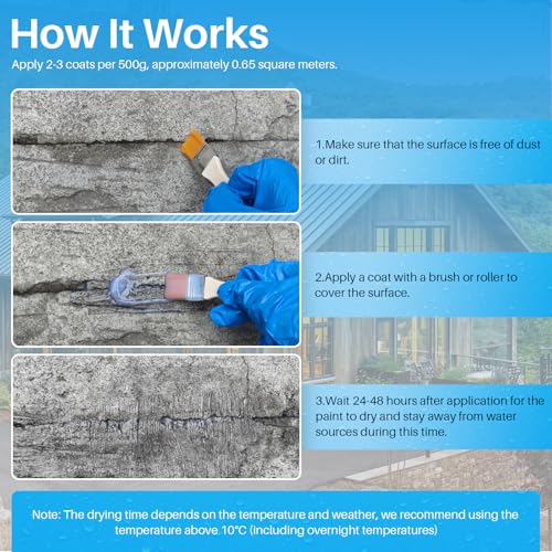 Invisible Waterproof Agent 17.6 Oz, Transparent Waterproof Coating Adhensive Leak Repairing, Water-Based Clear Liquid Water Proof Sealant - size: 17.6 Oz