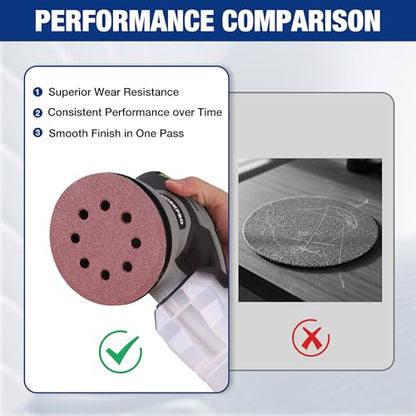 WORKPRO Sanding Discs, 5-Inch 80 Grit 8-Hole Hook and Loop, 50 Pack - style: 50PCS 5 Inch 80 Grit