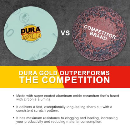 Dura-Gold Premium 2" Gold Hook & Loop Sanding Discs - 3000 Grit (Box of 30)