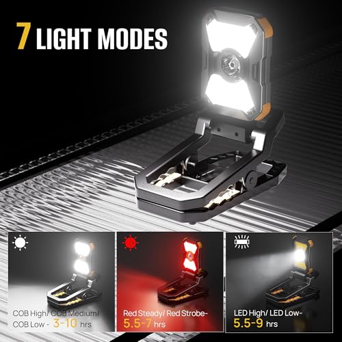 Adelante W3 Rechargeable Clamp Work Light, 2100LM, 360° Rotating Head