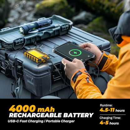 Molrebe Rechargeable LED Work Light 2 Pack, 1500LM Magnetic Flashlight