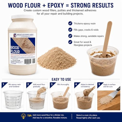 Fiberglass Supply Depot Fine Wood Flour Filler Gallon