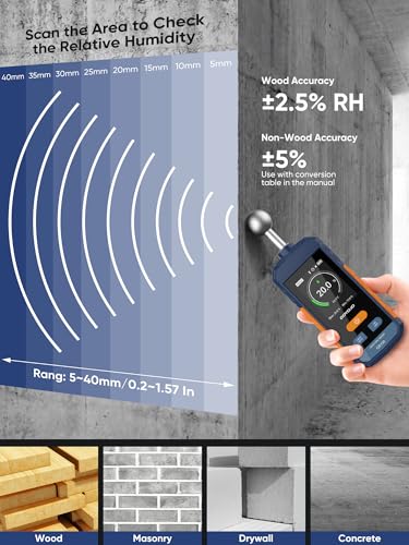 Pinless Moisture Meter for Wood, Walls & Drywall | Digital Moisture Meter, Firewood Moisture Tester & Concrete Reader | GS130 USB-C Rechargeable Humidity Tester