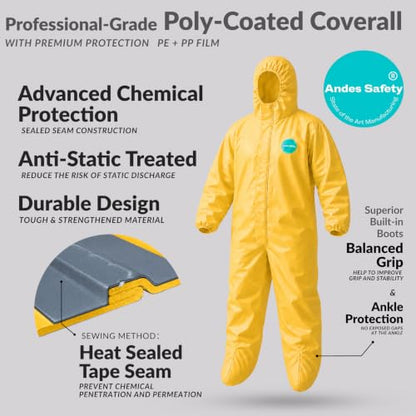 Andes Chemical Protection Coverall with Boots, Hazmat Suit - size: Medium