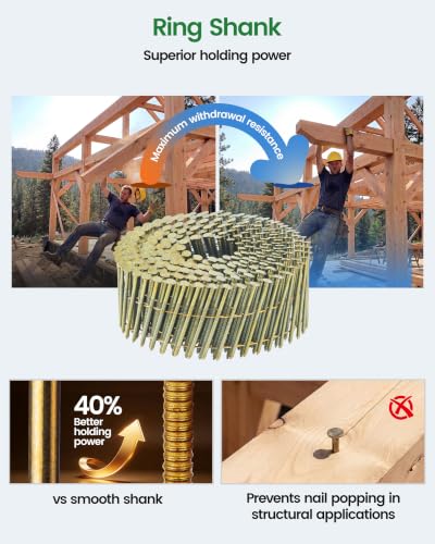 meite Coil Siding Nails 1-1/2 Inch, Galvanized, Ring Shank, 14,000 Count - size: 1-1/2 inch, style: Ring Shank