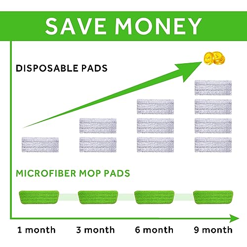 16.5" Microfiber Mop Pads Refills, 3 Pack Reusable Replacement Heads - color: 16"green*3