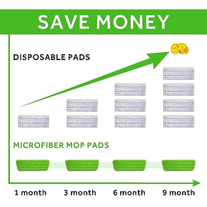 16.5" Microfiber Mop Pads Refills, 3 Pack Reusable Replacement Heads - color: 16"green*3